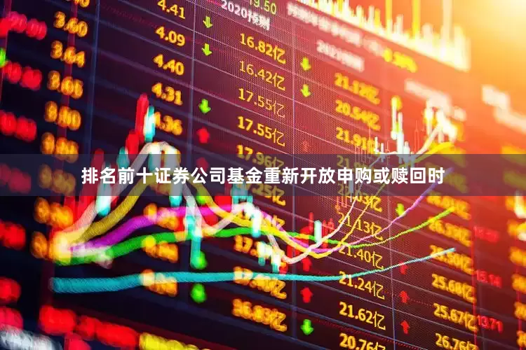 排名前十证券公司基金重新开放申购或赎回时